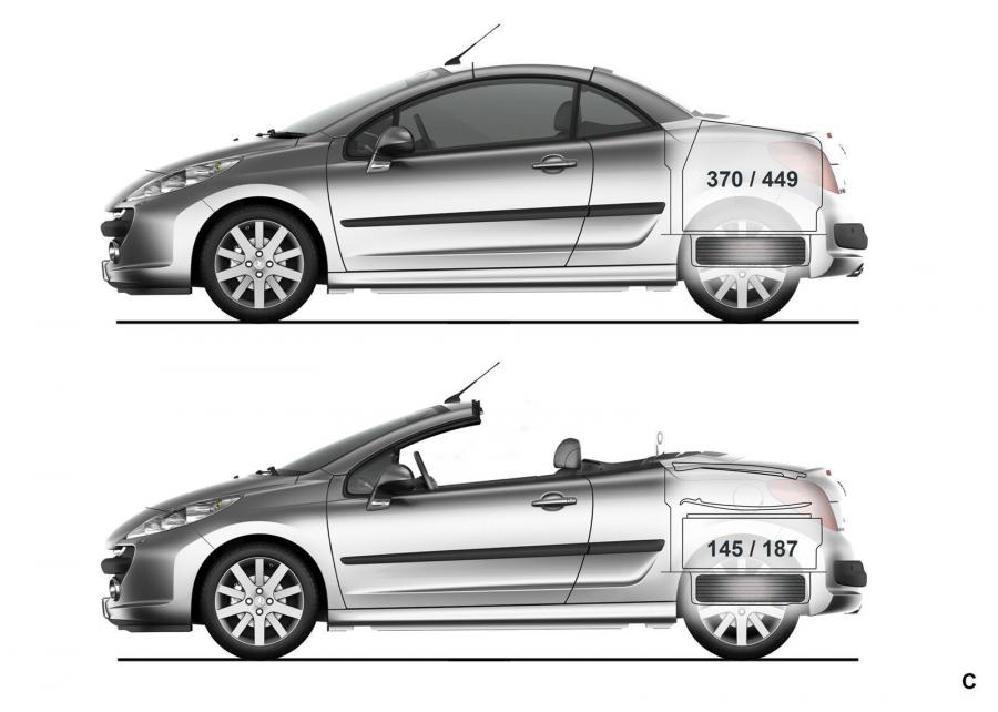  Peugeot 207 CC 2007 года  (фото 67 из 72)